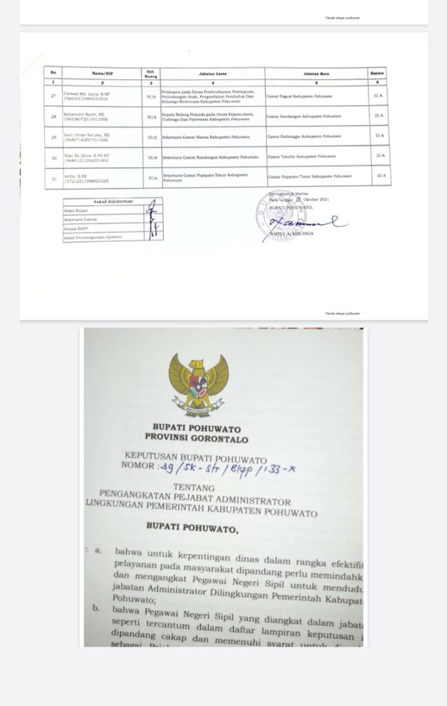 Lantik 31 Pejabat Administrator, Wabup Suharsi Minta Jalankan Tugas Dengan Penuh Amanah