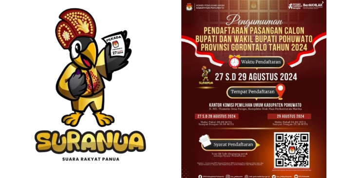 KPU Pohuwato Kembali Umumkan Pendaftaran Calon Bupati dan Wakil Bupati Pohuwato 2024