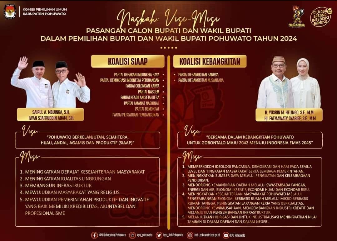 Iklan Idul Fitri KPU Pohuwato