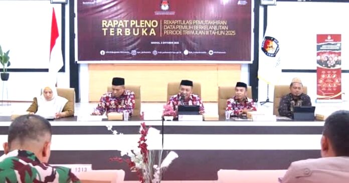 KPU Pohuwato Tetapkan Jumlah PDPB Triwulan III Tahun 2025 Sebanyak 115.912 Pemilih